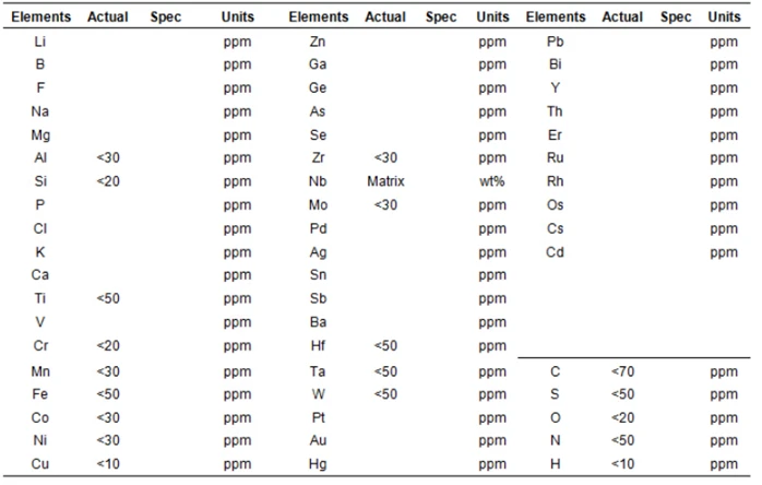 High-Purity Niobium Targets Factory High-Purity Niobium Targets Factory